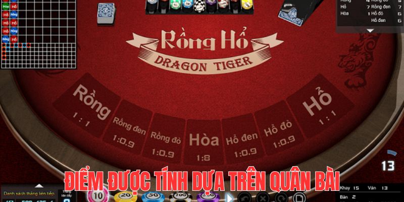 go88 live đăng nhập lô đề dễ thắng