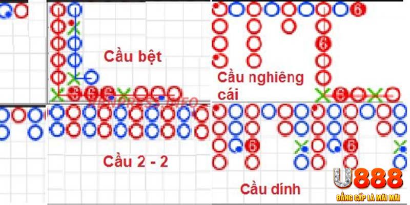 go88 live đăng nhập roulette khuyến mãi